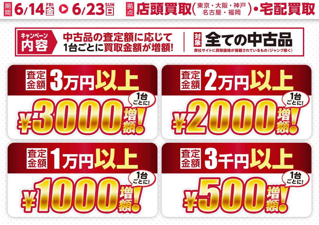 3000円増額キャンペーン