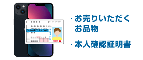 お売りいただくお品物と本人確認書類